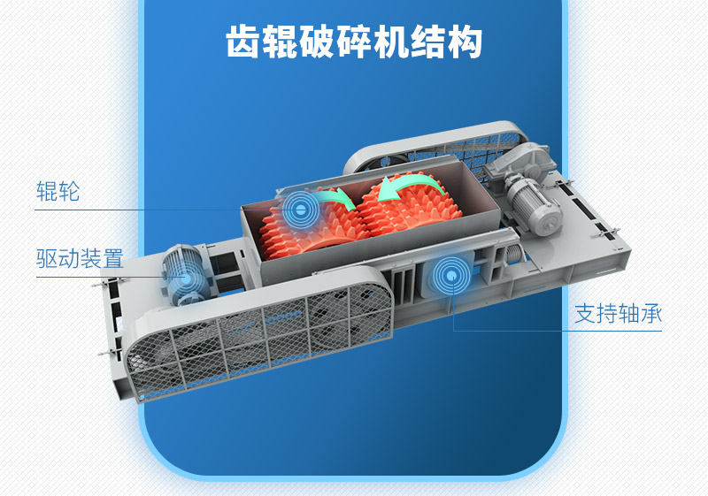 齒輥破碎機結構圖 齒輥破碎機結構圖