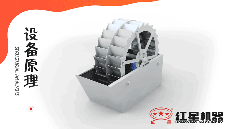 洗石子的機(jī)器原理示意圖 洗石子的機(jī)器原理示意圖