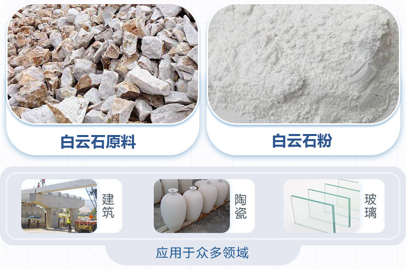 白云石粉應用領域 白云石粉應用領域