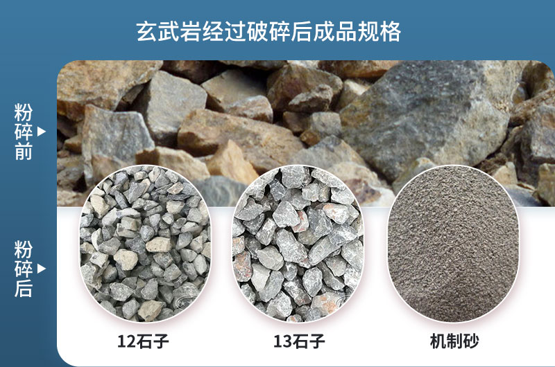 玄武巖經過碎石機粉碎后成品規(guī)格 玄武巖經過碎石機粉碎后成品規(guī)格