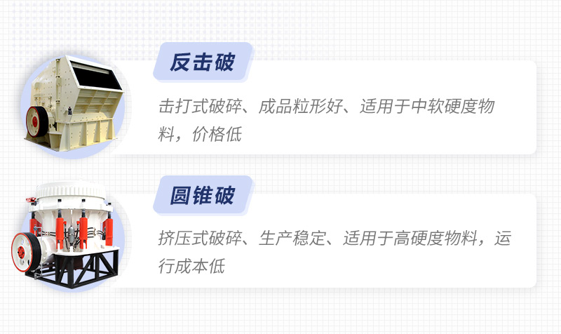 磕石機(jī)細(xì)碎設(shè)備，反擊破/圓錐破