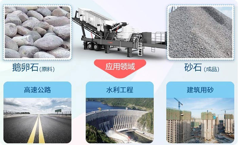 鵝卵石碎沙應(yīng)用領(lǐng)域 鵝卵石碎沙應(yīng)用領(lǐng)域