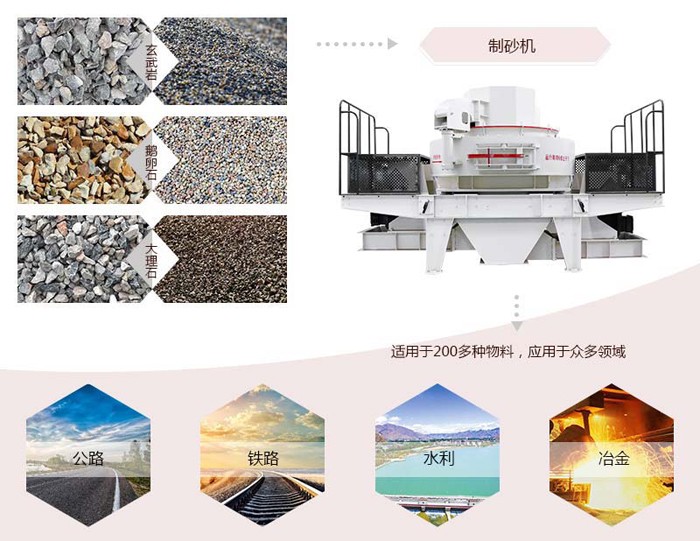 制砂機(jī)處理物料范圍 制砂機(jī)處理物料范圍