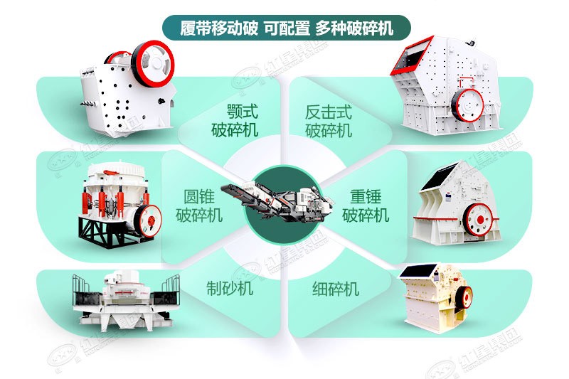 紅星履帶流動移動破碎站可配置多 紅星履帶流動移動破碎站可配置多