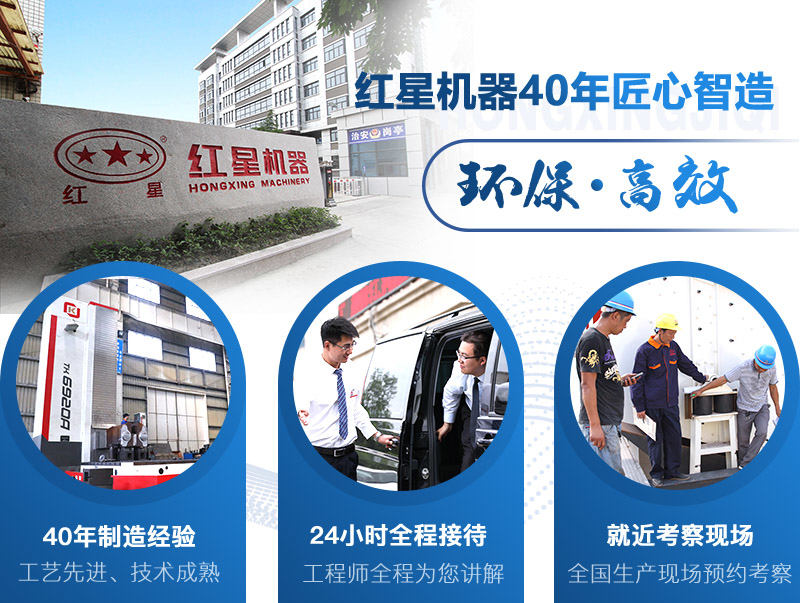 紅星40年礦機(jī)制造經(jīng)驗(yàn)，等你來體驗(yàn)