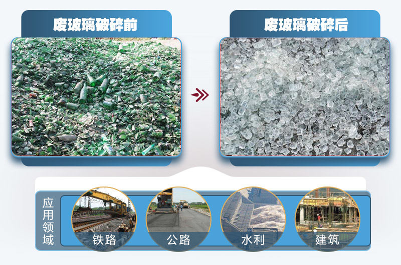 玻璃破碎用途廣，利潤高