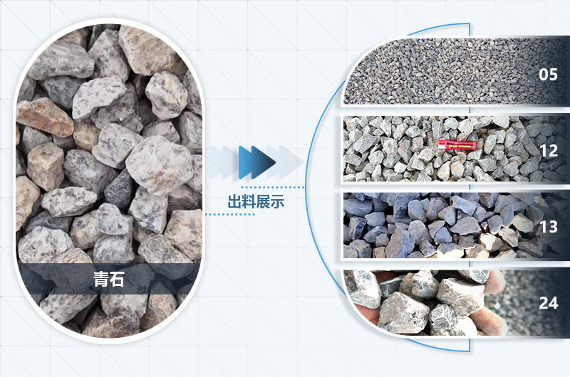 石頭破碎前后對比，成品多，用途廣