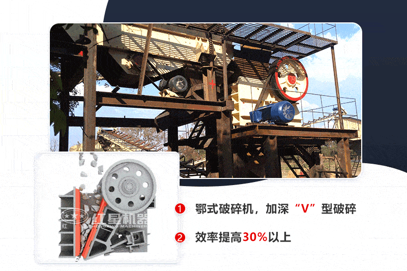 1060破碎機，超強破碎力，提升效率30%以上