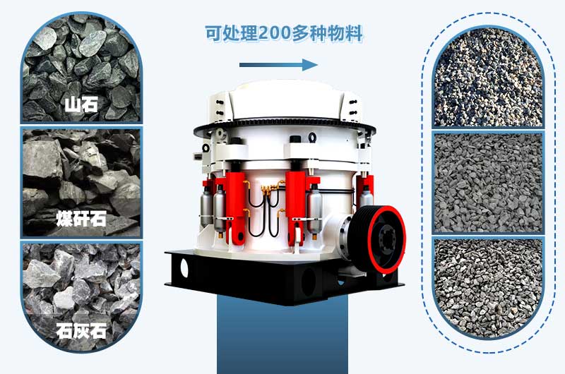 圓錐式石子加工設(shè)備，可處理多種石子原料