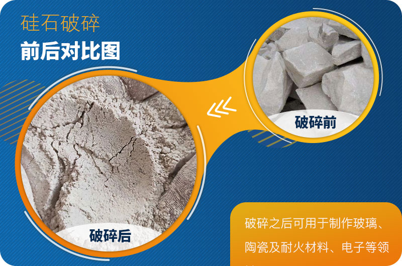 硅石破碎前后對(duì)比，成品利潤好