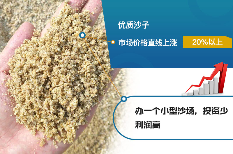 沙場(chǎng)利潤(rùn)高，投資前景好